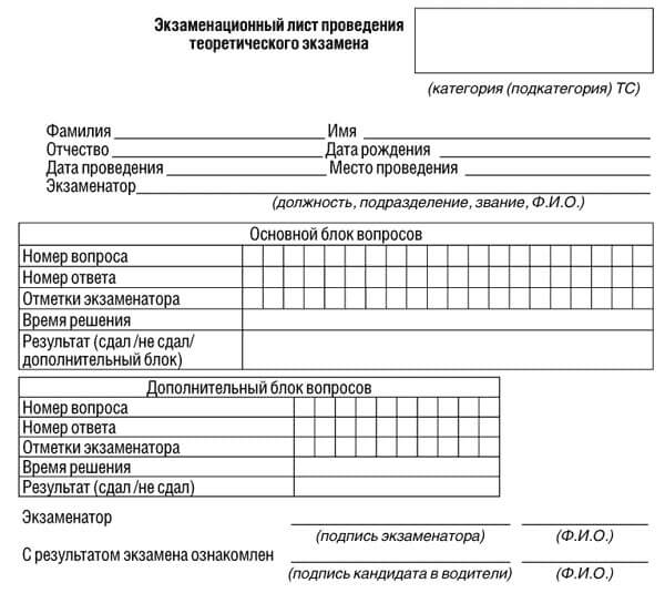 купить лист сдачи теоретического экзамена ПДД в Ессентуках